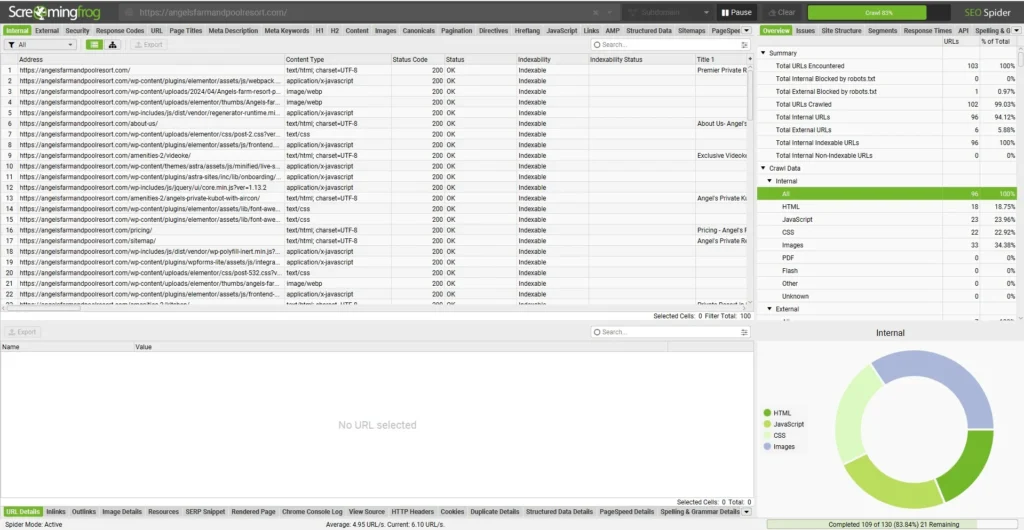 Technical SEO website audit